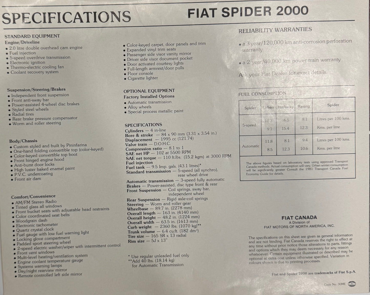 1981 Fiat Spider 2000 by Pininfarina